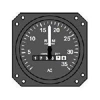 rpm indicator