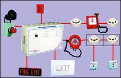 Fire Alarm Control Panels