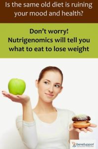 Healthy Gene Weight Loss in Pune