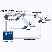 simplex duplex rotary cutter