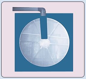 ROTARY SCREEN FILTERS