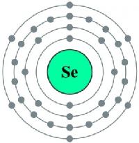 Selenium