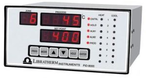 Multi Loop PID Controller