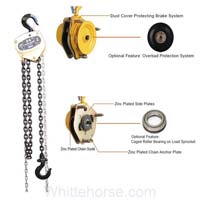 Chain Pulley Blocks 2 Ton C Series