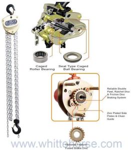 Chain Pulley Blocks 2 Ton S Series