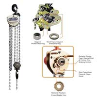 Chain Pulley Blocks 3 Ton S Series