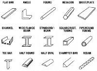 structural steel sections