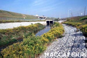 gabion mats