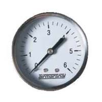 ton pressure gauge