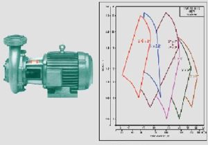 Three Phase Slow Speed Monoblock Pump