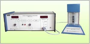 Study of Magnetic Levitation System