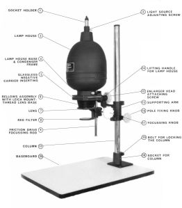 Modern 35MM Size B&W Enlarger - Model 1