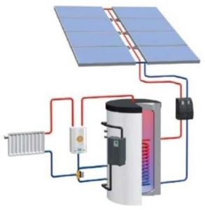 Emerge Wagne Solar Thermal & Heating Systems