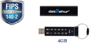 Istorage Datashur