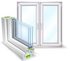 Double Glazed Window