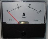 Ampere Meters