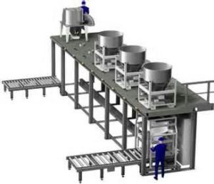 batching systems