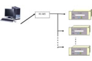 Datalogger 1 12/24 channel