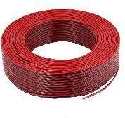 PVC Insulated Wires