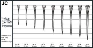 JC Series Horseshoe Nails