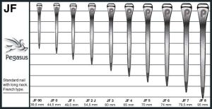 JF Series Horseshoe Nails