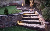 railway sleepers