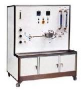 Water Testing Equipment