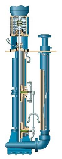 vertical suspended sump pumps