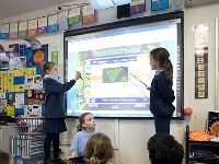 Interactive WhiteBoards