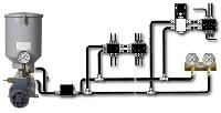 dual line lubricating systems