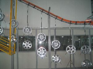 polyester powder coating services