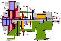 Pvdf Pumps