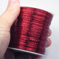 magnet wires