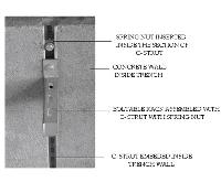 C- Strut Support System