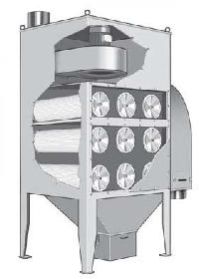 Cartridge Dust Collector