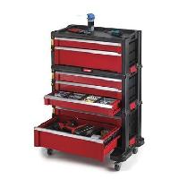 Tool Storage Systems