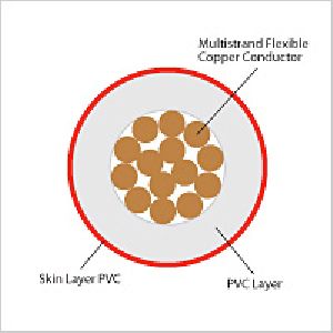 ADCAB-FRLS House Wire