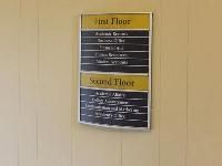 floor directory signs