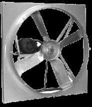 Panel Fans