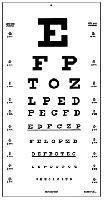 distance vision chart