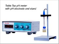 Table Top Ph Meter