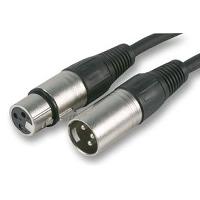 audio connectors