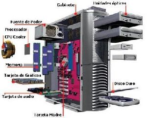 Servicing of desktop & laptop annualy & spot basis