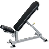 exercise benches