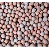 Iron Ore Pellets