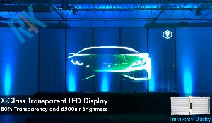 Transparent LED Display