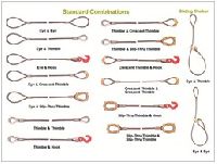 wire ropes slings