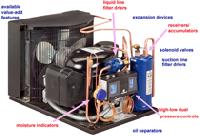 specialty condensing units