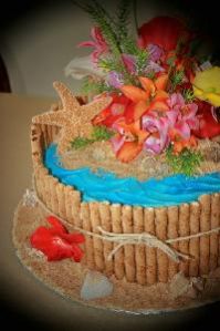 Theme Parties Cake