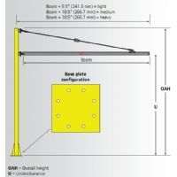 ZRS3 Material Handling